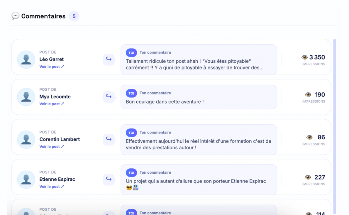 Aperçu des statistiques des commentaires dans Trokka