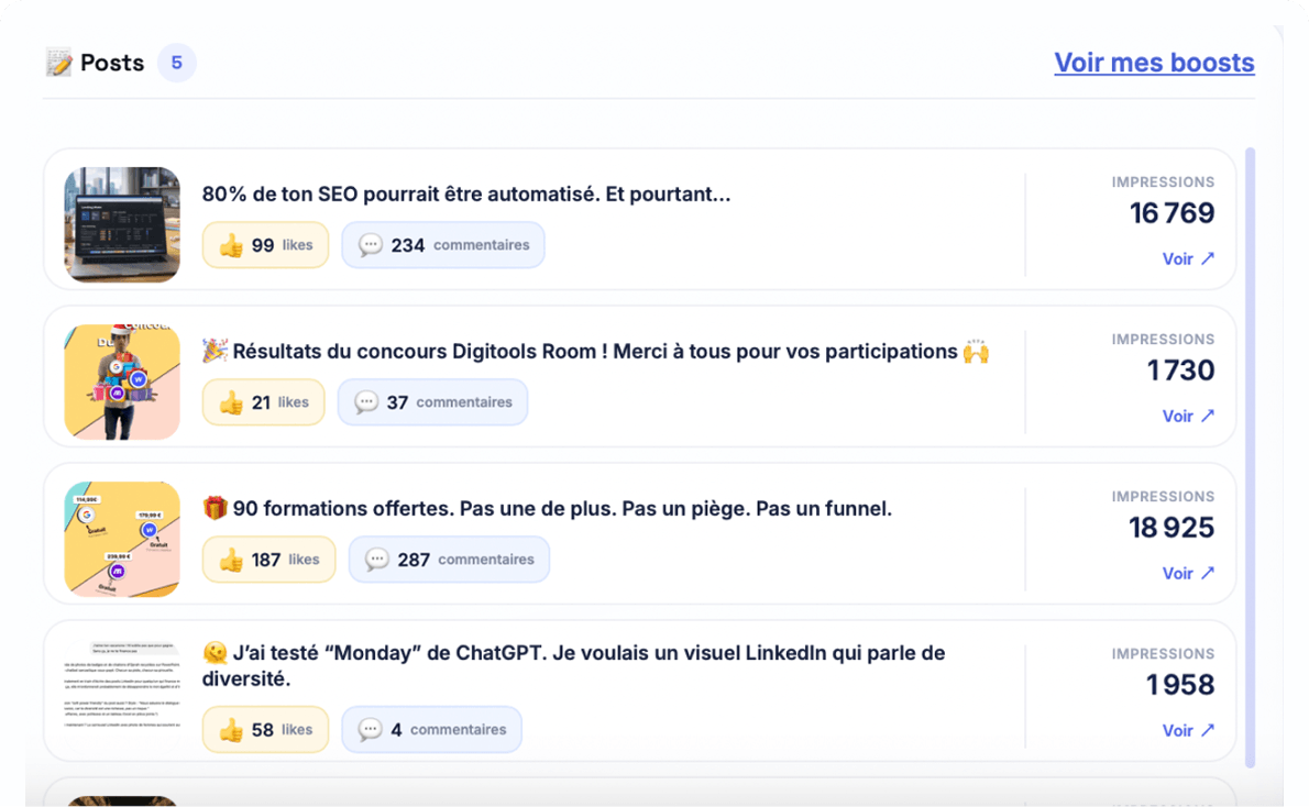 Aperçu des statistiques des posts dans Trokka